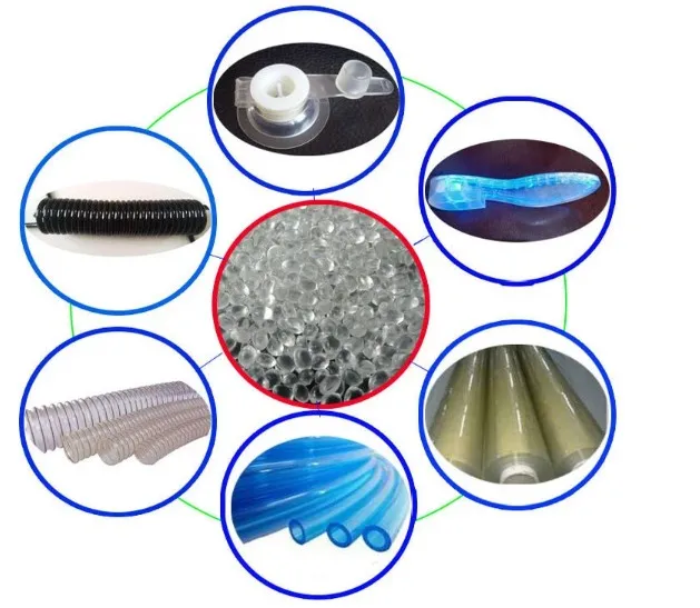 cutting board 95A hardness injection grade tpu granules