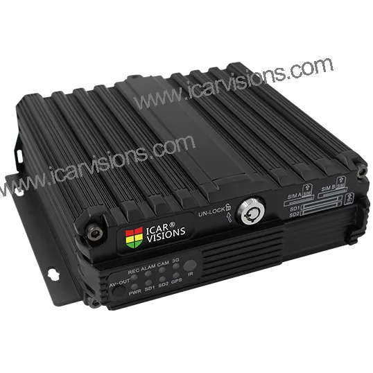 
sd card mdvr 2016 new products H.264 8 channel 3G mobile dvr 