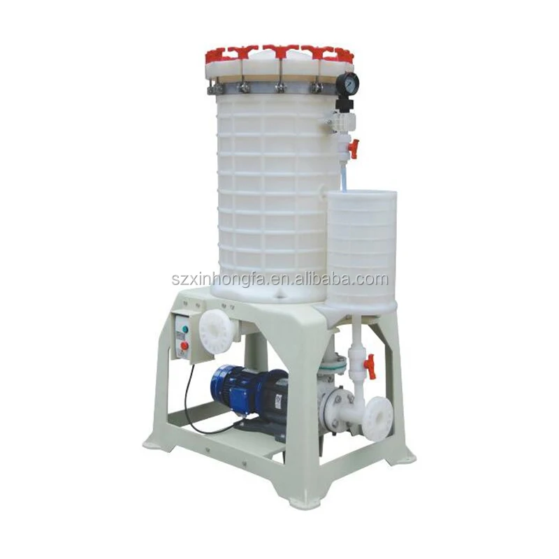 Industry Waste Water Treatment Chemical Liquid Filter Pump For Copper Acid Plating Solution