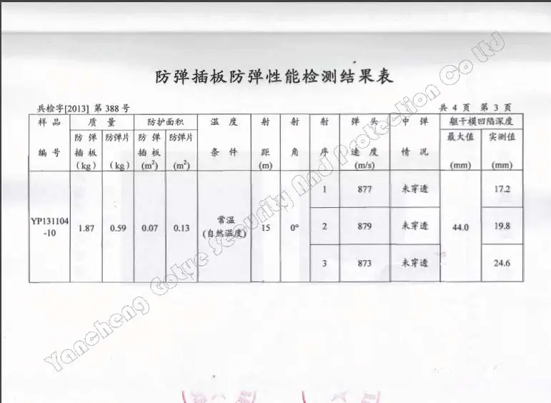 
1.85 kg NIJ III B4C Ceramic Bullet Proof Plate, 10