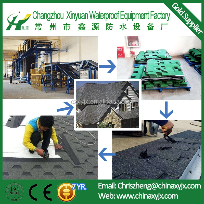 Waterproof Membrane Asphalt Shingle Making Machinery