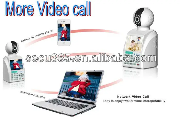 беспроводной новый электронный продукт для ребенка монитор со светодиодной экран