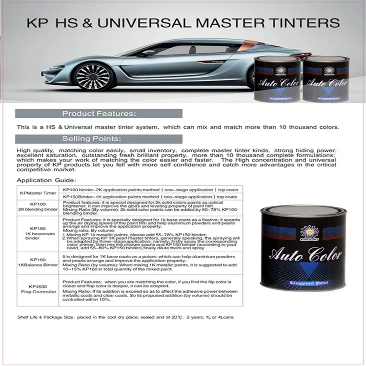 Hot sale and high quality auto paint