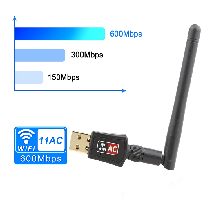 802.11AC Двухдиапазонный 600 м беспроводной usb адаптер 5 ГГц RTL8811CU usb wifi адаптер