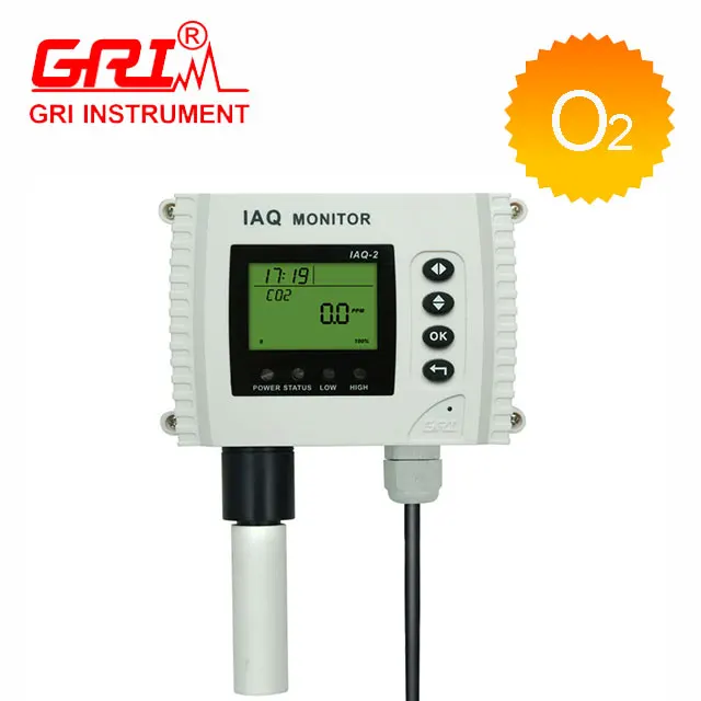 Best quality online oxygen gas analyzer