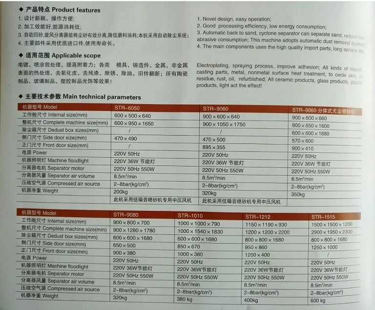 Pressure type Sand blasting cabinet,industrial sandblasters,manual sand blasting cabinet machine