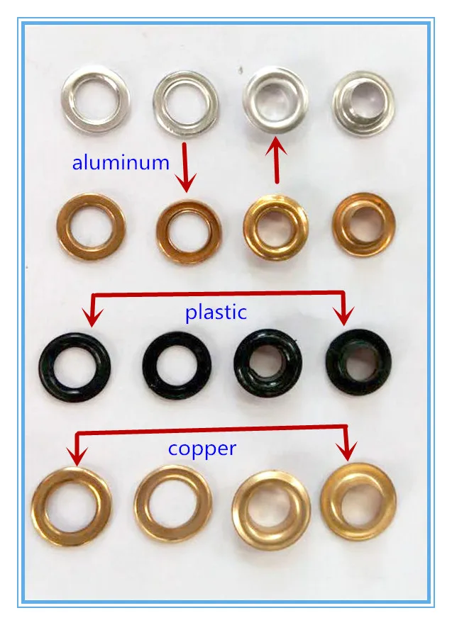 High Speed Practical Automatic Eyelet Punching Machine For Tarpaulin Or Banner