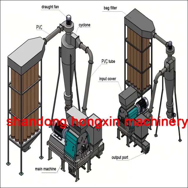 New technology wood hammer mill crusher for making sawdust