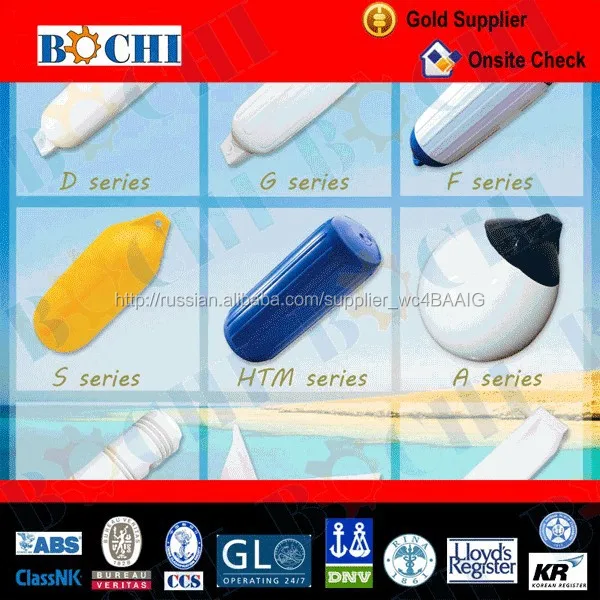 Поливинилхлорид пвх крыло HTM серии для лодки и свободный корабль