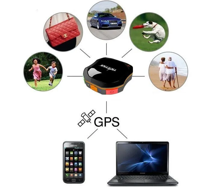TKSTAR Item TK1000 Waterproof Gps Tracker for Personal Elderly and Kids Tracking