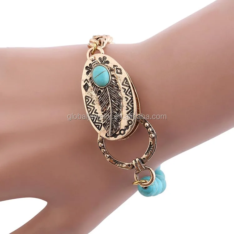 
Iran turquoise gemstone bangle 
