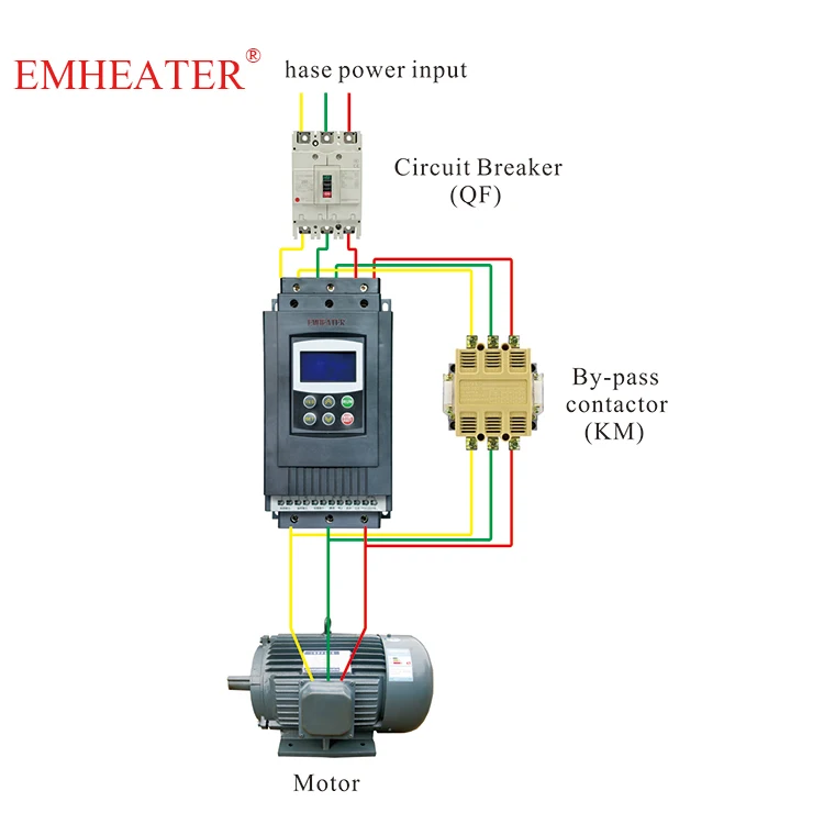 EMHEATER 250kw Three 3 phase 380V 400v 440V Input   Motor Soft Starter for Submersible Pump Compressor
