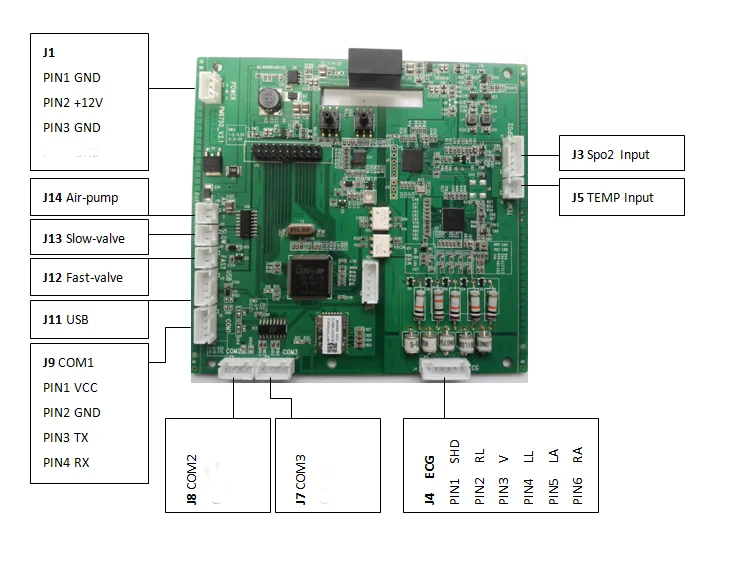 2017 hot sale OEM patient monitor main board with module