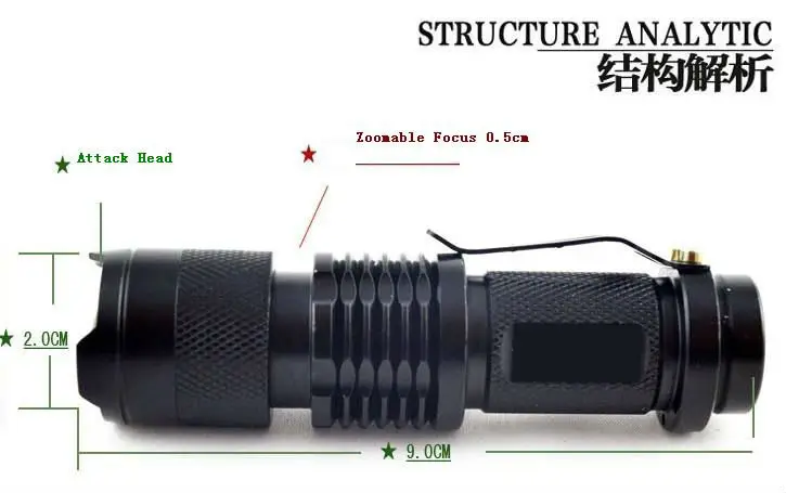 OT продажа Ultrafire наивысшей мощности Cree Q5 светодиодный фонарик факел сделано в Китае производителем