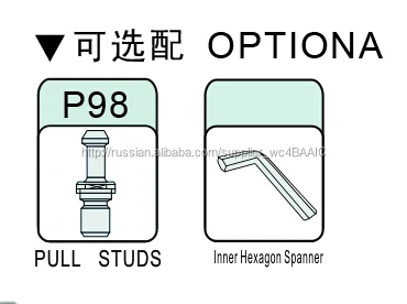 Чпу кошка / FMA лица фрез беседки