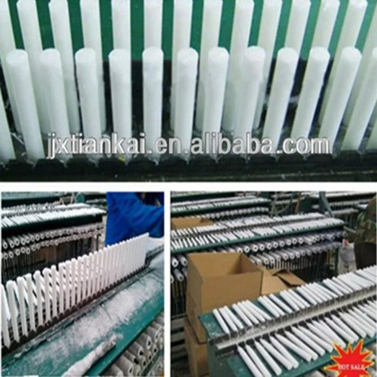 Best price decorative and fancy candles