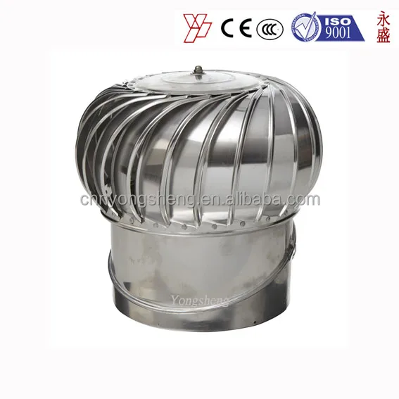 low cost Stainless Steel wind drive whirlwind roof ball fan for africa market