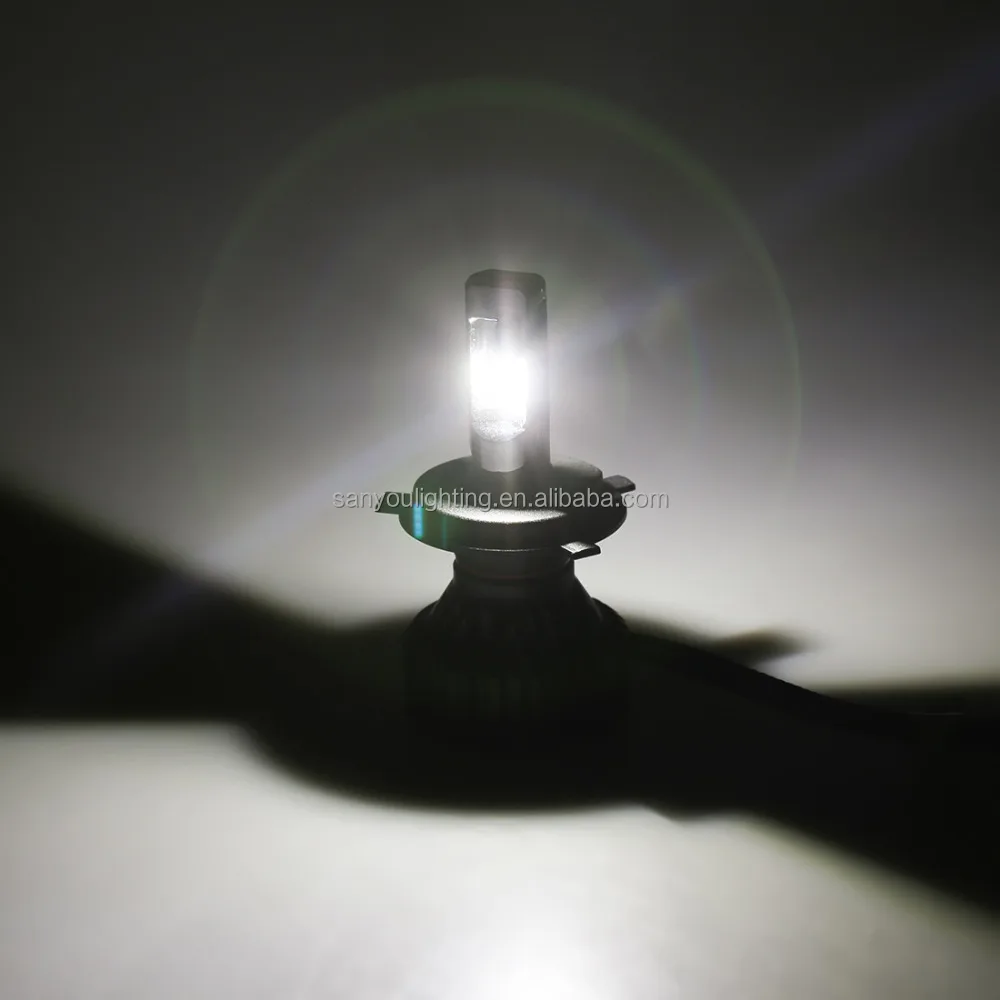 
SANYOU Faros De Coche Class Freightliner Century Getz Glass Grandis H4 Car led Headlight Camera Lamps for Proton Wira 