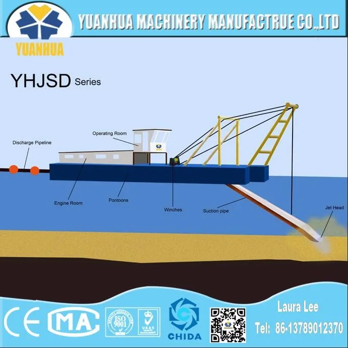 
deepwater dredging Jet Suction Dredger sand dredge 