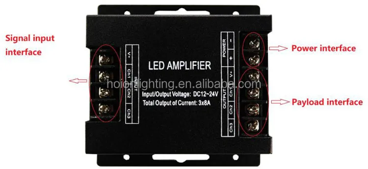 Large Power LED Strip RGB LED Power Repeater 30A 360W 720W 3*10A RGB DC12/24V LED Amplifier For Strip Tape