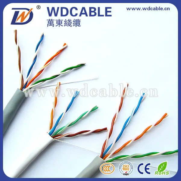 24 срг крытый кабель счастливой случайности испытаний utp cat5e сетевой