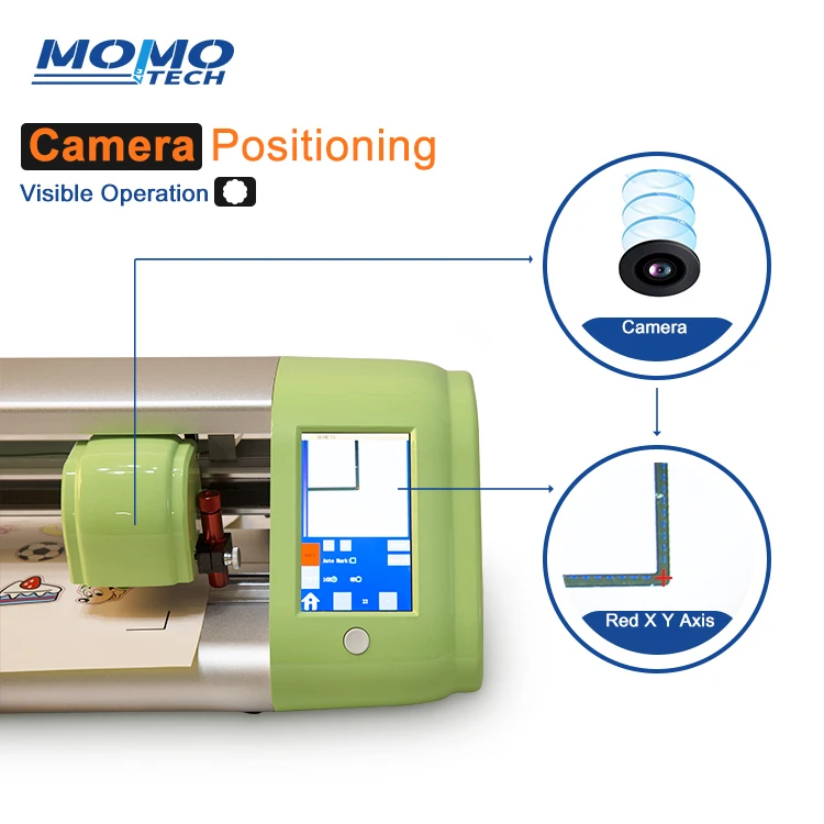 
High quality camera art cut cheap heat transfer supplies Mini Roland A3 vinyl cutting cutter plotter High quality camera art cut cheap heat transfer supplies Mini Roland A3 vinyl cutting cutter plotter