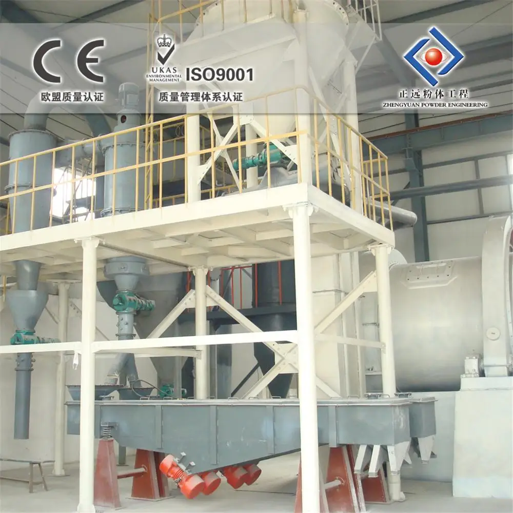 Best Quality Ceramic ball mill