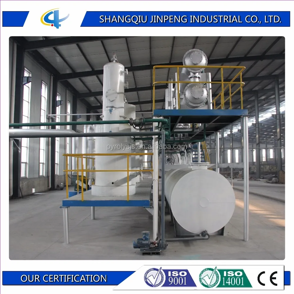 Waste Plastic Oil Price Waste Tyre Oil Pyrolysis Equipment Waste Tyre Oil Price