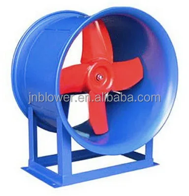 BT35 Axial Fan