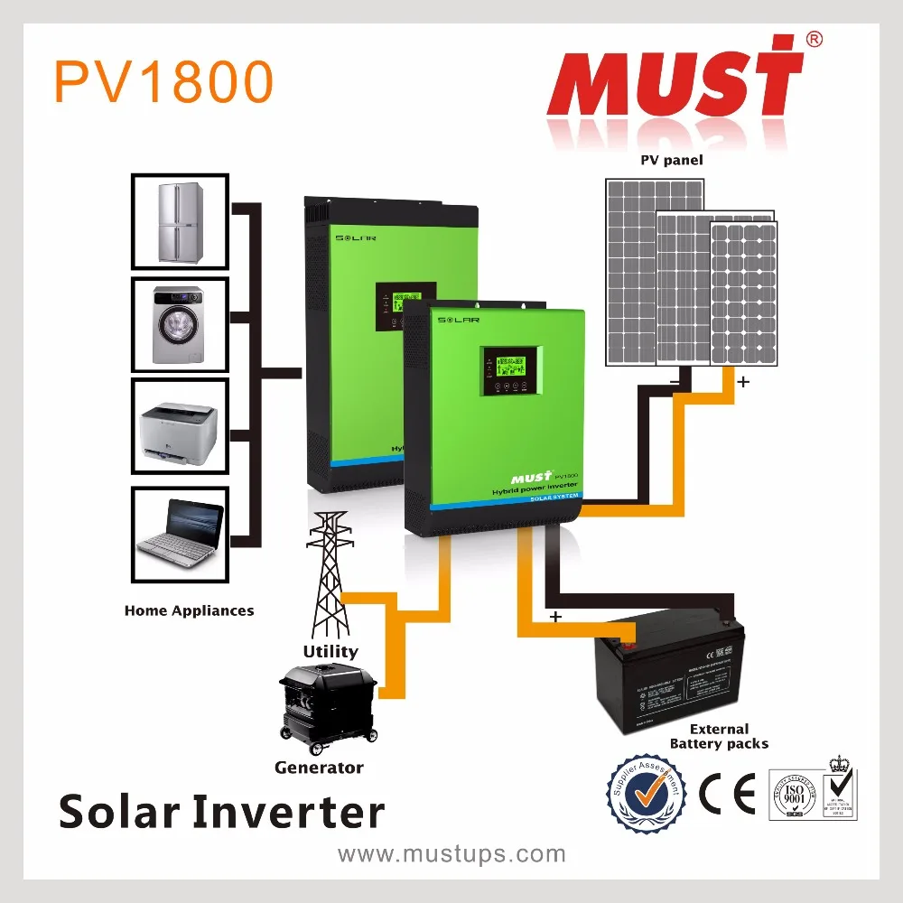 Лидер продаж 2015 солнечный инвертор Must power изготовленный в Индии подключается параллельно 30