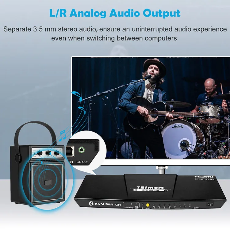 2 порты и разъёмы 4 HDMI KVM переключатель для двойной мониторы клавиатура мышь офис быстрый