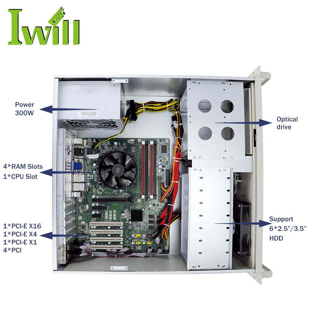  4U стойка сервера Core 6th/7th i3 i5 i7 CPU H110 3 * PCIE 4 PCI 6