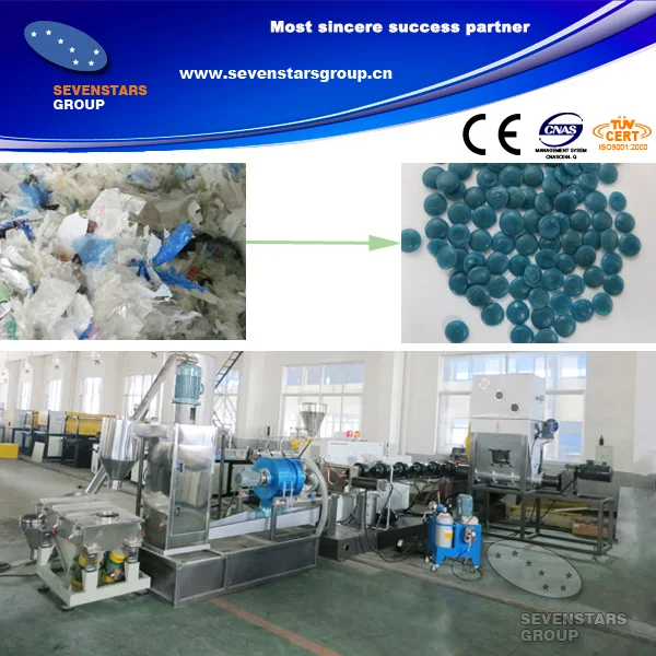 BDX 300 сторона питательной воды кольцо резки PP PE пленки окатышей линии