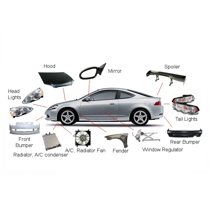 New Inner Lining Splash Shield Fender Liner For Acura CSX 2006 - 2009