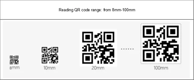RFID Access control systems with QR code reader