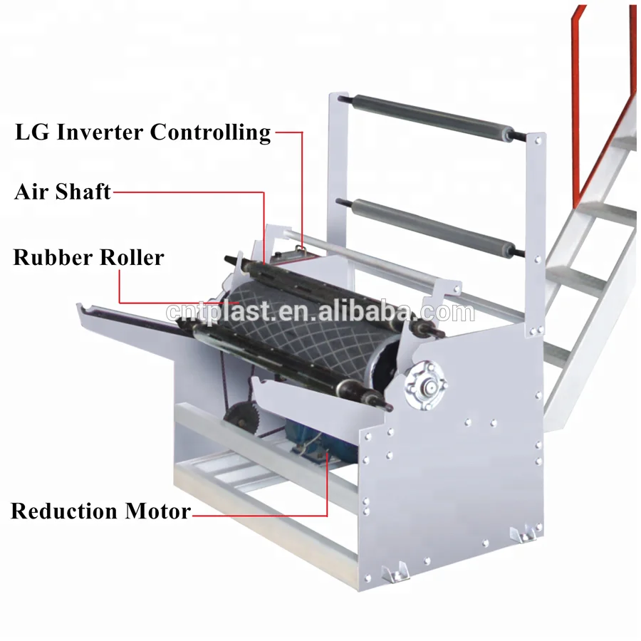 New Type High Speed  HDPE LDPE  biodegradable Film Blowing Machine