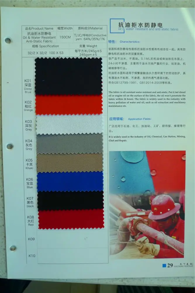 Polyester/Cotton Work Clothing Fabric Water Repellent Oil Resistant Fabric