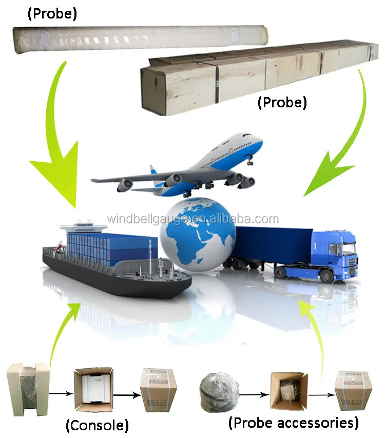 packaging-and-shipping-1