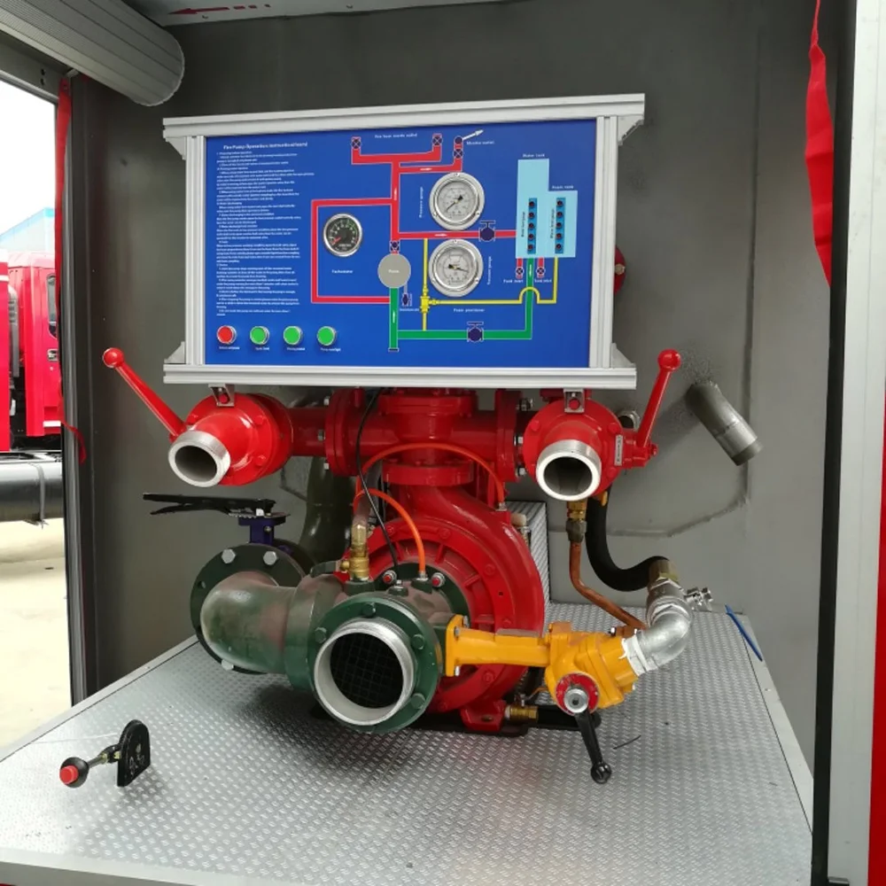 Brand New Sinotruk Howo 4x2 Foam Dry Powder Fire Fighting Truck Hot Sales