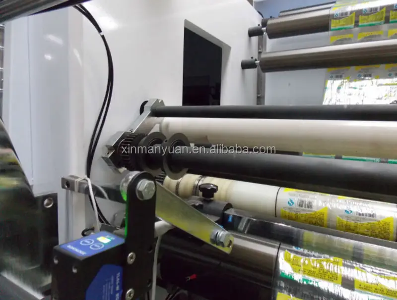 PLC Control auto Inspector & Rewinder,Re-reeling and Doctoring Machine, Inspection Rewind Machinery