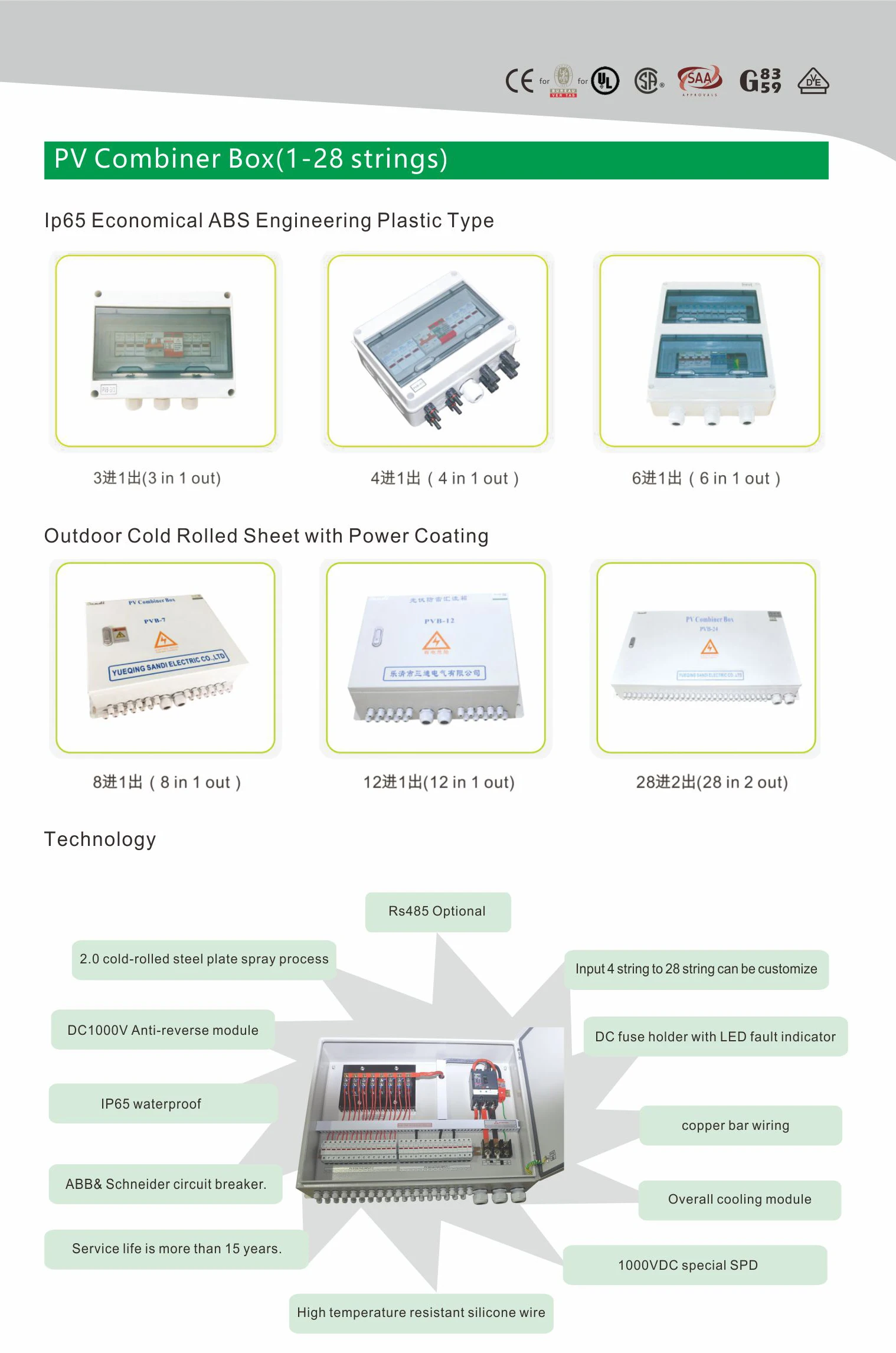 25 строки фотогальванический блок объединителя с IP65 металлической коробкой и Освещение Защита для панели солнечных батарей power system