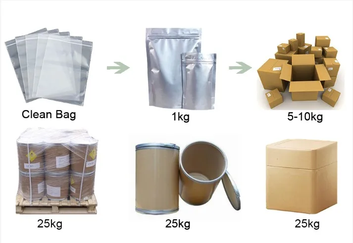 
High activity papaya extract papain enzyme/9001-73-4 