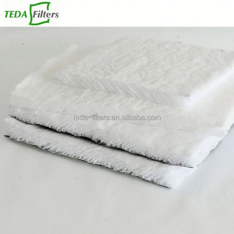Media like thinsulate examples of thermal insulation material