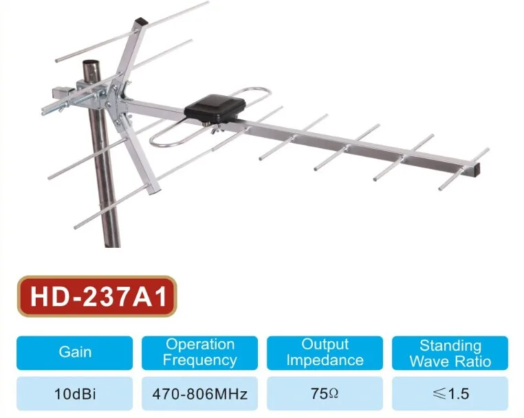 УЛИЧНАЯ АНТЕННА ДМВ-ДИАПАЗОНА ДЛЯ ЦИФРОВОГО ТЕЛЕВИДЕНИЯ DVB-T2 БЕЗ УСИЛИТЕЛЯ ПАССИВНАЯ 