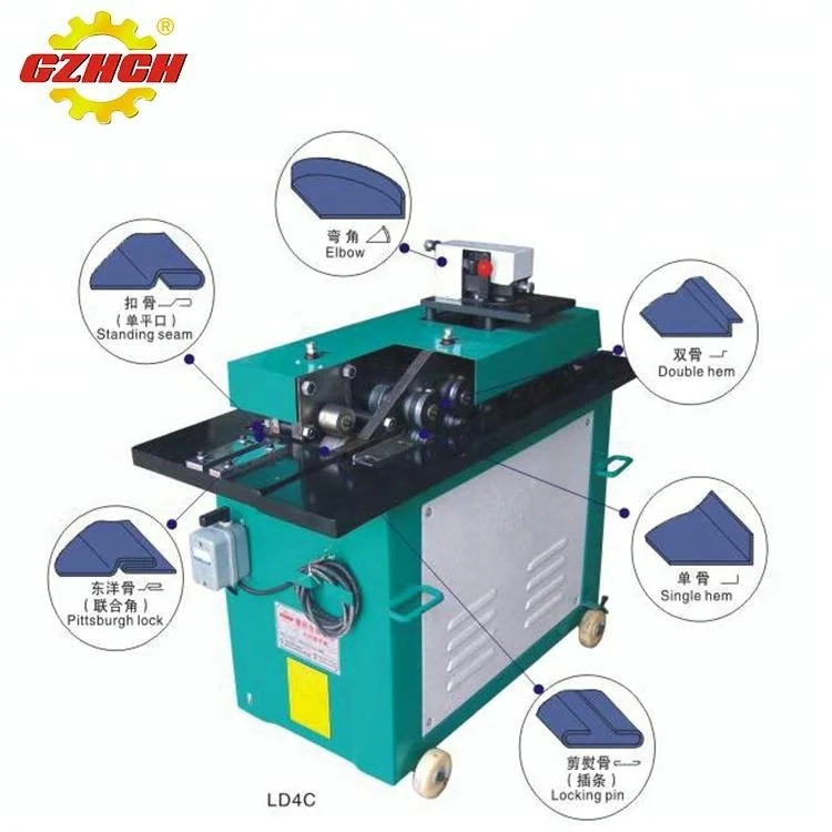 Оборудование для канализации, питтсбургская формовочная машина, машина для воздуховодов, lockformer машина от компании HCH