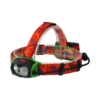 
High Lumen Waterproof Runners Hiking Battery USB Headlamp Rechargeable 