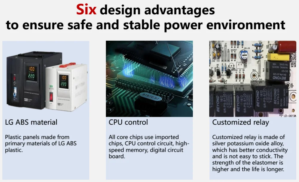 Upgraded Heavy Duty 8KVA Voltage Stabilizer with Servo Transformer