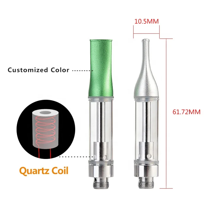 
2019 new trend best selling 100% positive feedback NQC1 quartz coil cartridge 