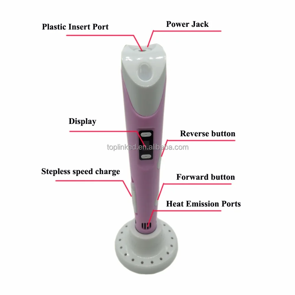 Magic 3D Drawing Pen Portable Minimalist Printer Pen for Children Low Temperature DIY Outdoor Usful Sketchy Tool