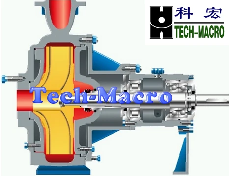 Центробежные грязевые насосы КСБ для передачи загрязненной воды